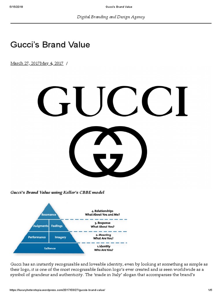 Gucci’s Brand Value