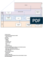 Skema Audit Internal