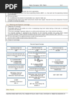 CH 01 Basic Concepts R04 Notes