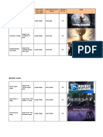 Assets Table