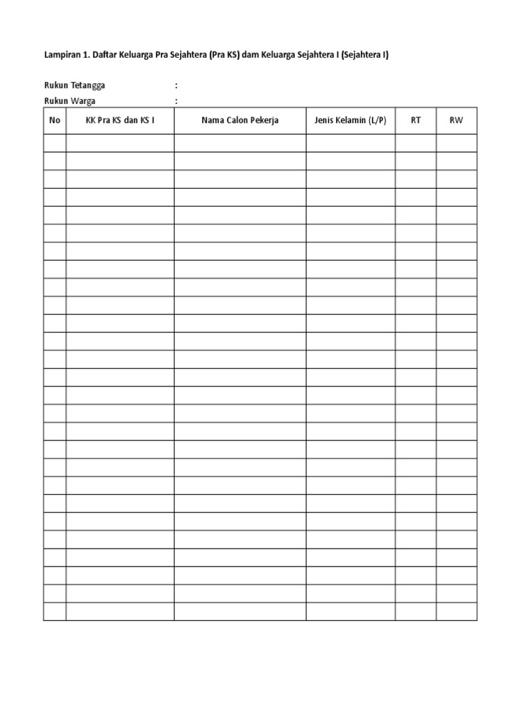 Format Laporan PKT | PDF