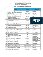 Jadual Kerja Penjaminan Kualiti Lam C