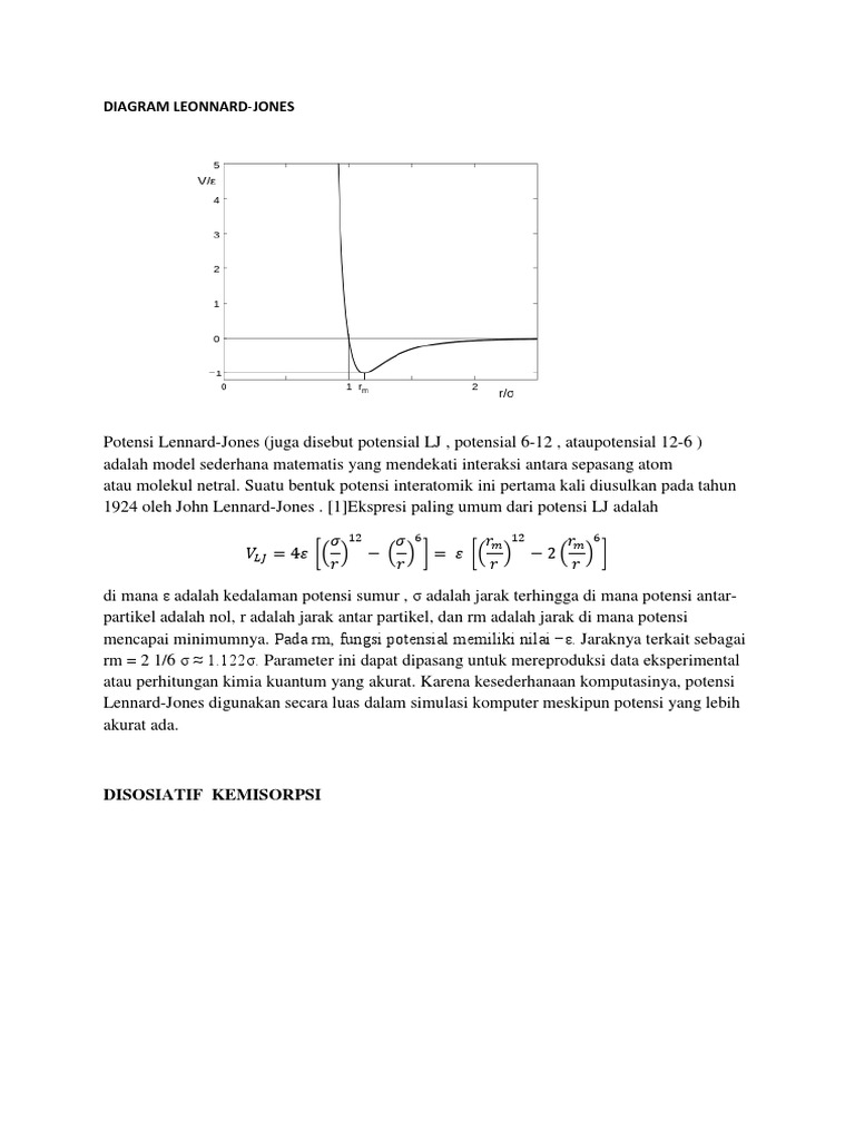An Introduction to the Lennard-Jones Potential Model for Describing ...