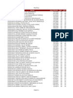 Planilha de notas de alunos