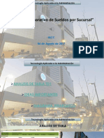 "Informe Comparativo de Sueldos Por Sucursal": Iacc 06 de Agosto de 2017