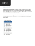 Modbus Function Codes