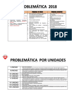 Persona Comunidad Persona Yo Único Persona Docentes: Algunos