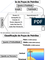 Classificação de Poços de Petróleo