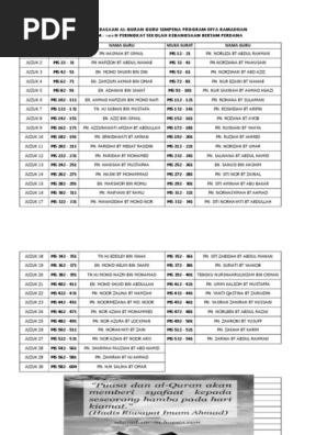 Juzuk 21 Muka Surat 401