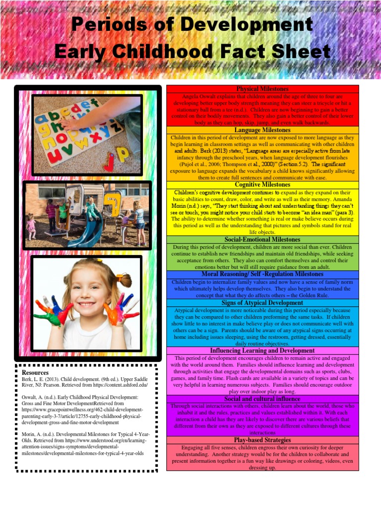 Ece497 - Week 2 Assignment Early Childhood | PDF | Child Development ...
