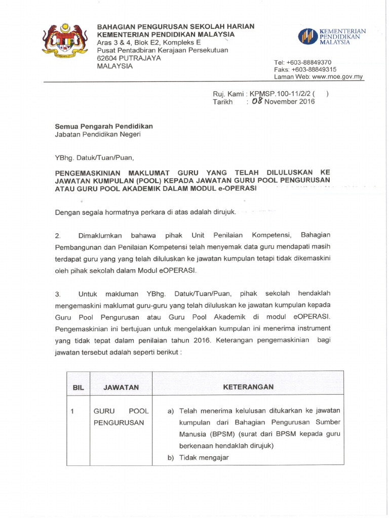 Surat Penetapan Guru Pool Pengurusan Dan Guru Pool Akademik Pdf