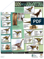 Poster Paleontologia Dinosaurios