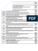 Estadistica Variables