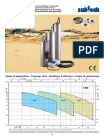 Scheda Pompe CRX 50hz