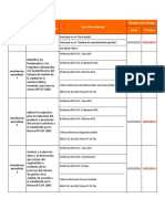 Cronograma Sistema de Gestion de La Calidad para El Sector Publico, Basado en La Norma NTC GP 1000 Mayo