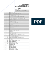 Daftar Penerimaan Kain Tasyakuran Sertfikasi Dan Inpasing Bu Yuanita Endah Puspitasari, Alfia Ukhriana Dan Ika Rahmawati