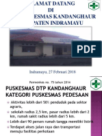 Penggalangan Komitmen Akreditasi PKM KDH