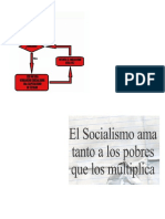 Memes del socialismo y capitalismo