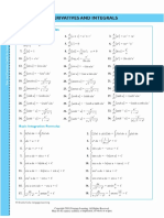 Tabel Derivatif Dan Integral PDF