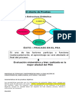 Caracteristicas de Las Pruebas Objetivas Leo