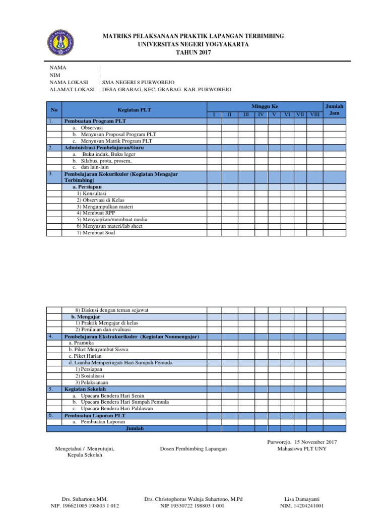 Matriks Program Kerja PPL (Repaired) | PDF | Career & Growth | Wellness