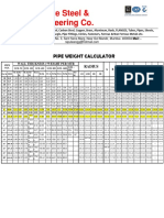 Duplex Pipes Exporter Repute Stel 2205