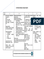 Contoh Format Sbar Pasien