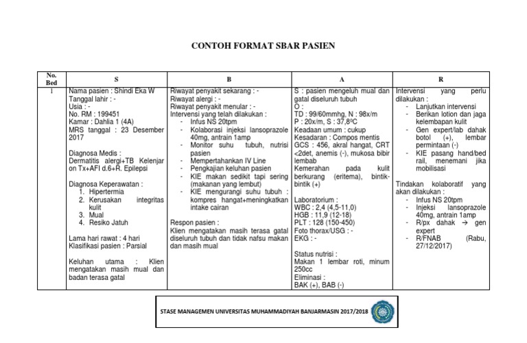 Contoh Format Sbar Pasien