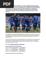 Download Prediksi Skor Persib vs PSM Makassar Terbaik by coupflip SN379853085 doc pdf