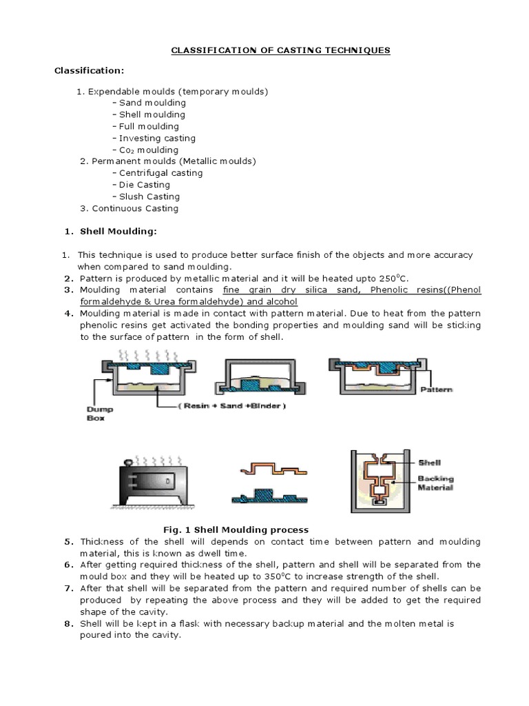 Classification Of Casting Techniques Casting (Metalworking