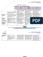 Rúbrica de Evaluación - Etwinning Task - Ecofriendly Decalogue