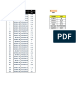 Tabla de Frecuencia Plomo