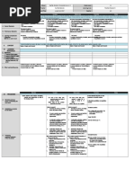 SHS DLL Week 1 Research