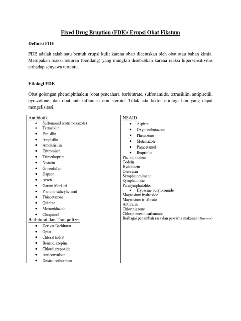Fixed Drug Eruption PDF