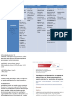 Fármaco Mx. de Acción Farmacocinética Rams Interacciones Aplicaciones