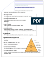 Charla de Seguridad N.56 Diez Factores Que Causan Accidentes