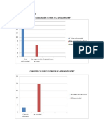 Graficas Mujeres