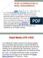 Evolución Farmacia Edad Media Renacimiento