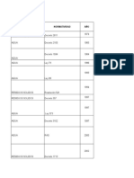 Matriz Requisitos Legales