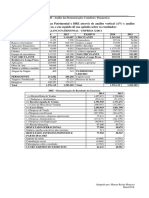 2 Exercício Avaliativo - Análise Vertical, Horizontal e Indicadores 10052018