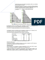 Dosificacion Presa