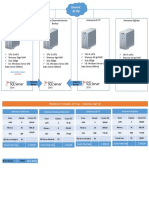 Ambiente_Cloud_VSI_IaaS_vs1.pptx