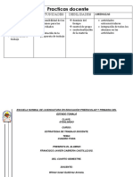 Practicas Docente: Fortalezas Oportunidades Debilidades Amenazas