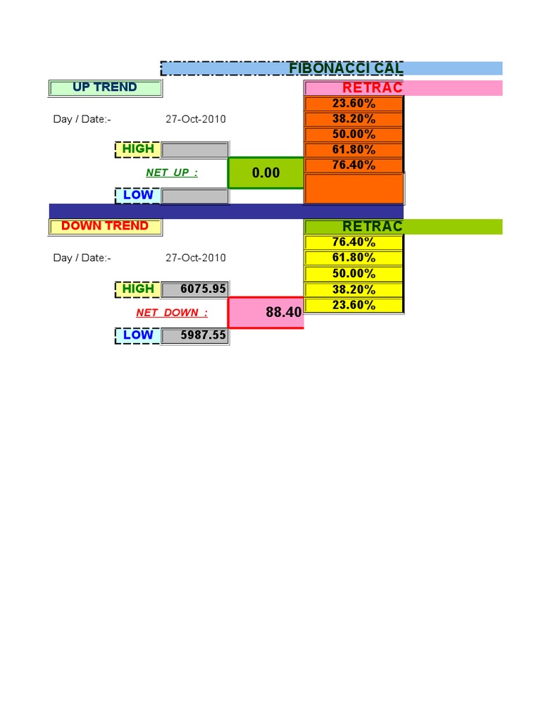 Up Trend: Fibonacci Calculator | PDF