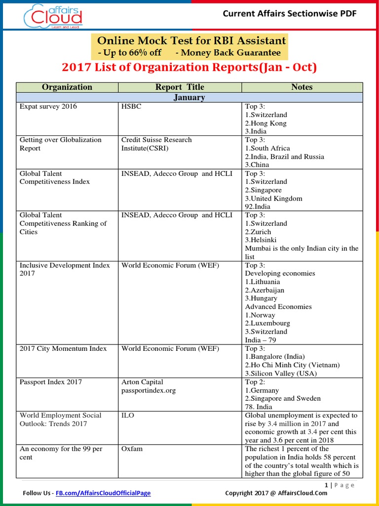 2017 List of Organization Reports by AffairsCloud.pdf Think Tank The United States
