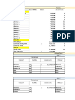 Costos Recursos Trabajo