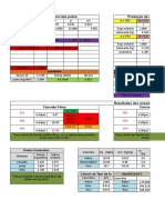 Trabalho de Maco 2 - Producao de Concreto