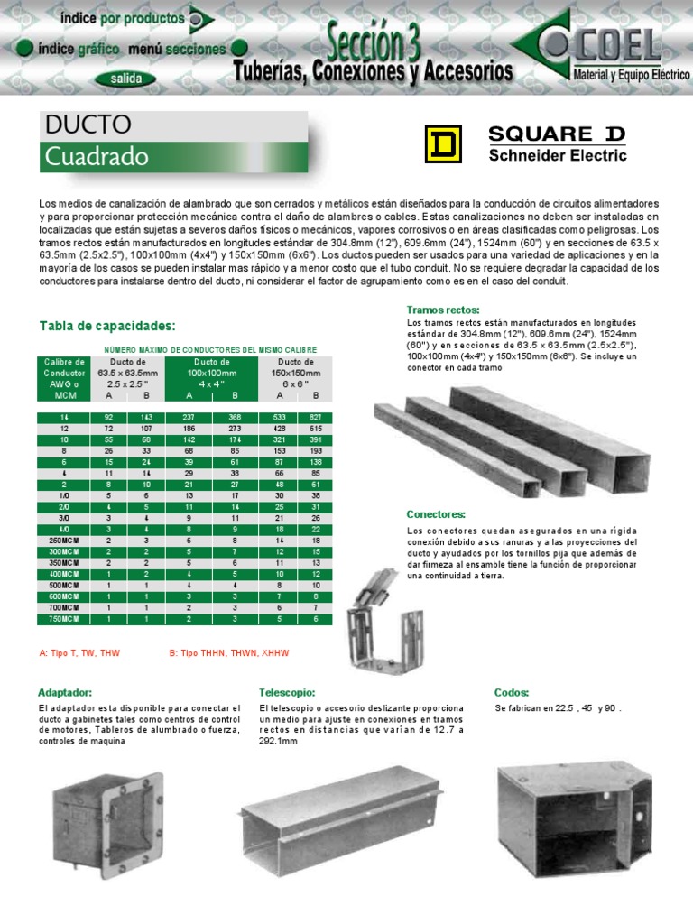 Ducto Cuadrado Square D Pdf Pdf