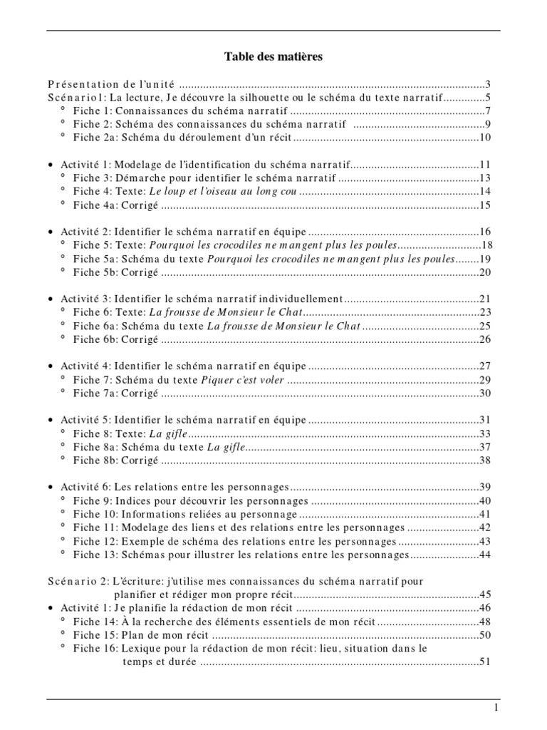 Comprendre le schéma narratif en 6ème | PDF | Fable | Lecture (Processus)