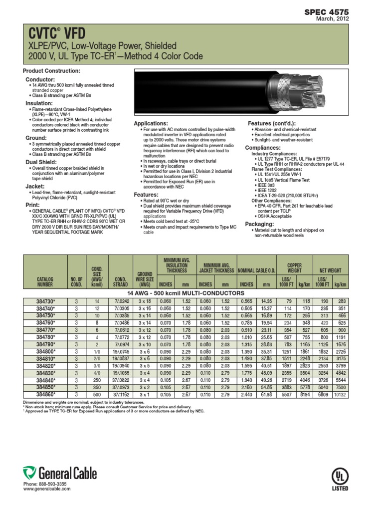 General Cable VFD Electrical Conductor Insulator (Electricity)